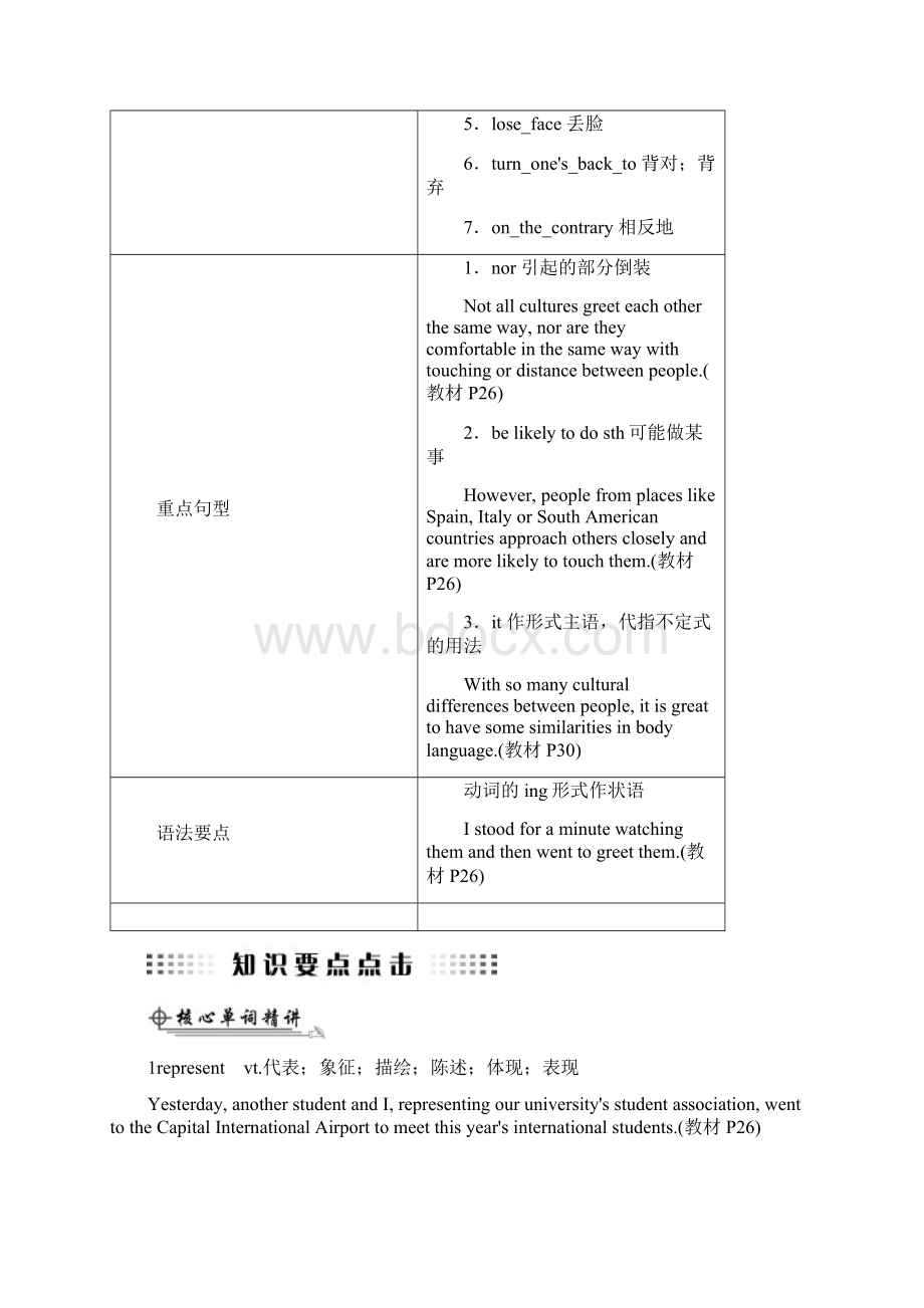 全国通用版版高考英语大一轮复习Unit4Bodylanguage讲义新人教版必修4.docx_第3页