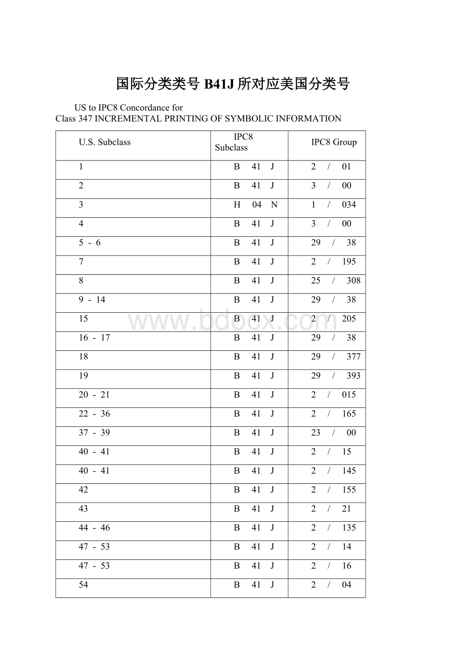 国际分类类号B41J所对应美国分类号.docx_第1页