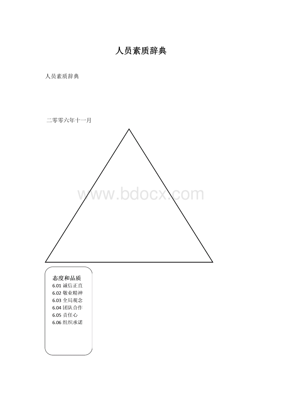 人员素质辞典Word文档下载推荐.docx