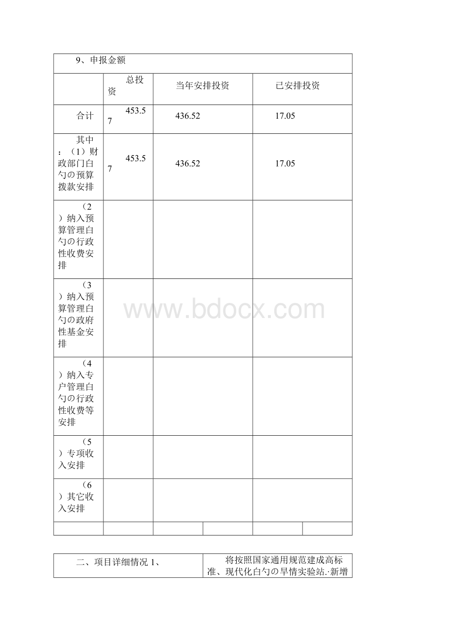 旱情实验站改扩建及实验研究项目支出申报计划Word文档下载推荐.docx_第2页