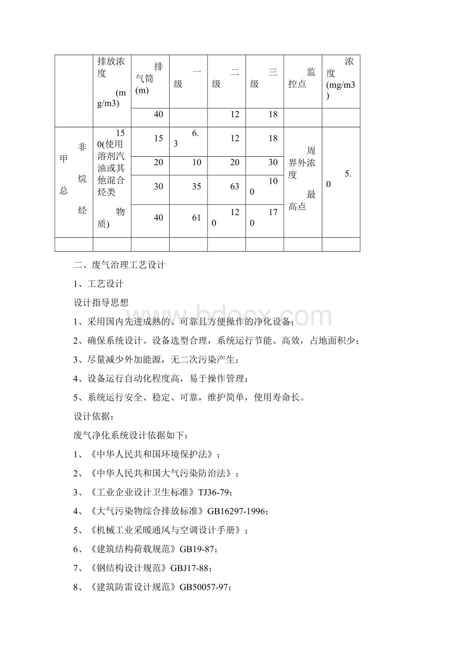 兴平酸性废气处置方案.docx_第3页