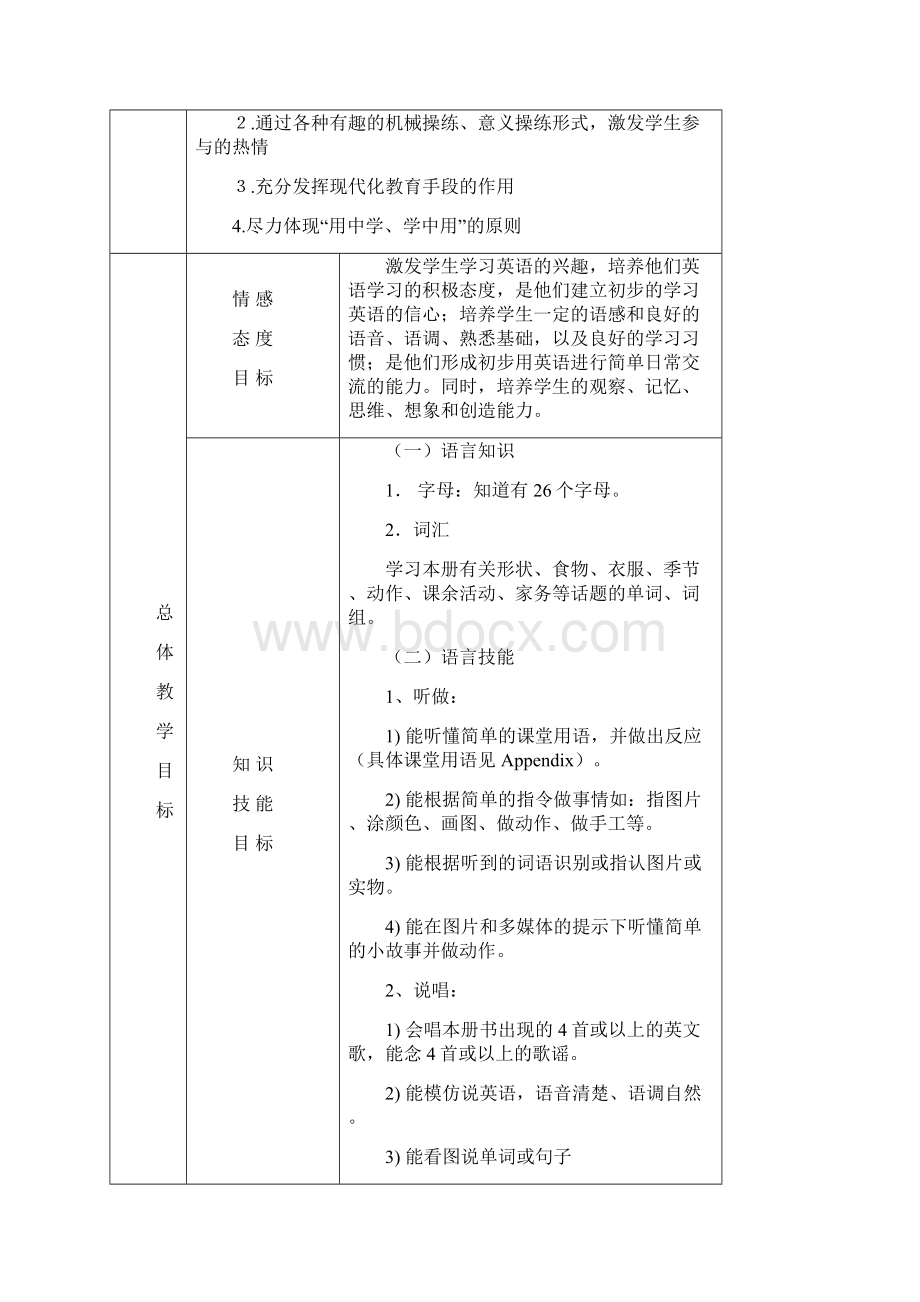 宝龙小学二年级英语下册教学工作计划.docx_第2页