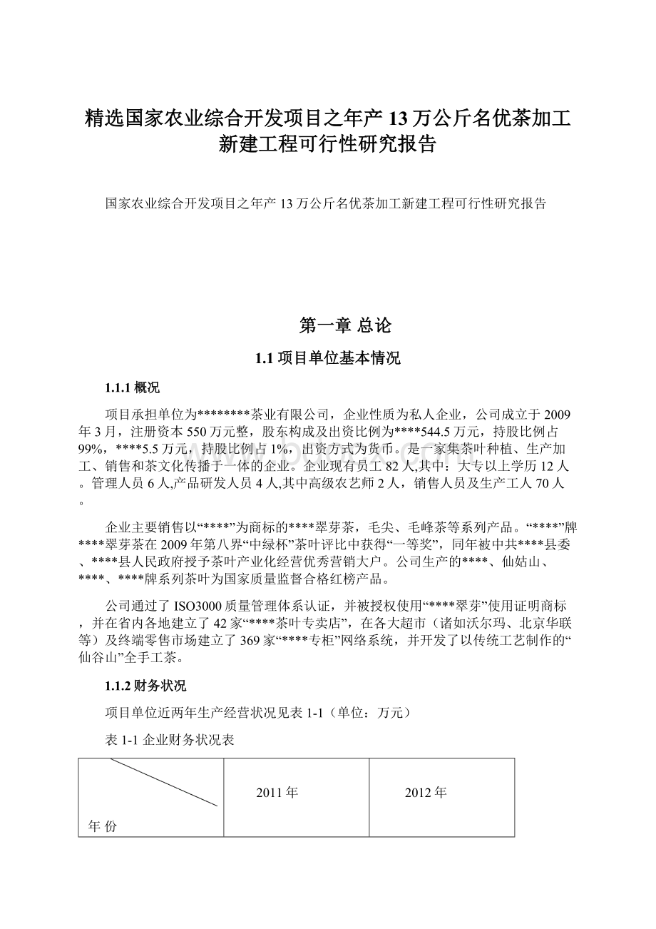 精选国家农业综合开发项目之年产13万公斤名优茶加工新建工程可行性研究报告Word下载.docx