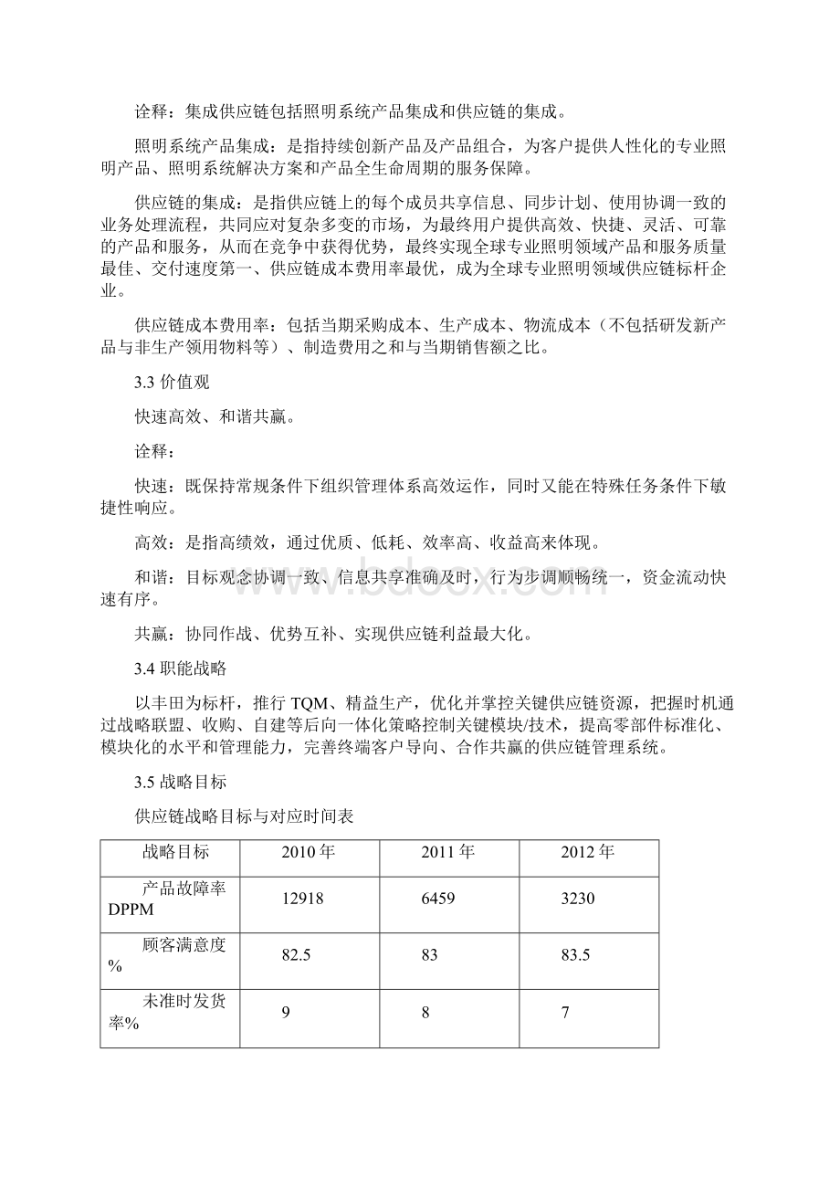 完整新编专业照明领域供应链整合管理战略规划可行性研究报告.docx_第2页