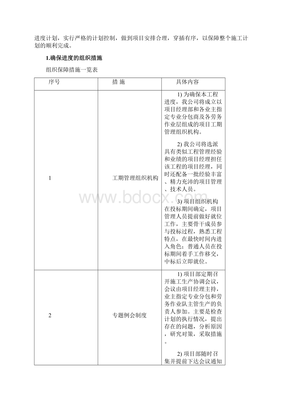 工程进度及资源配备计划与措施.docx_第3页