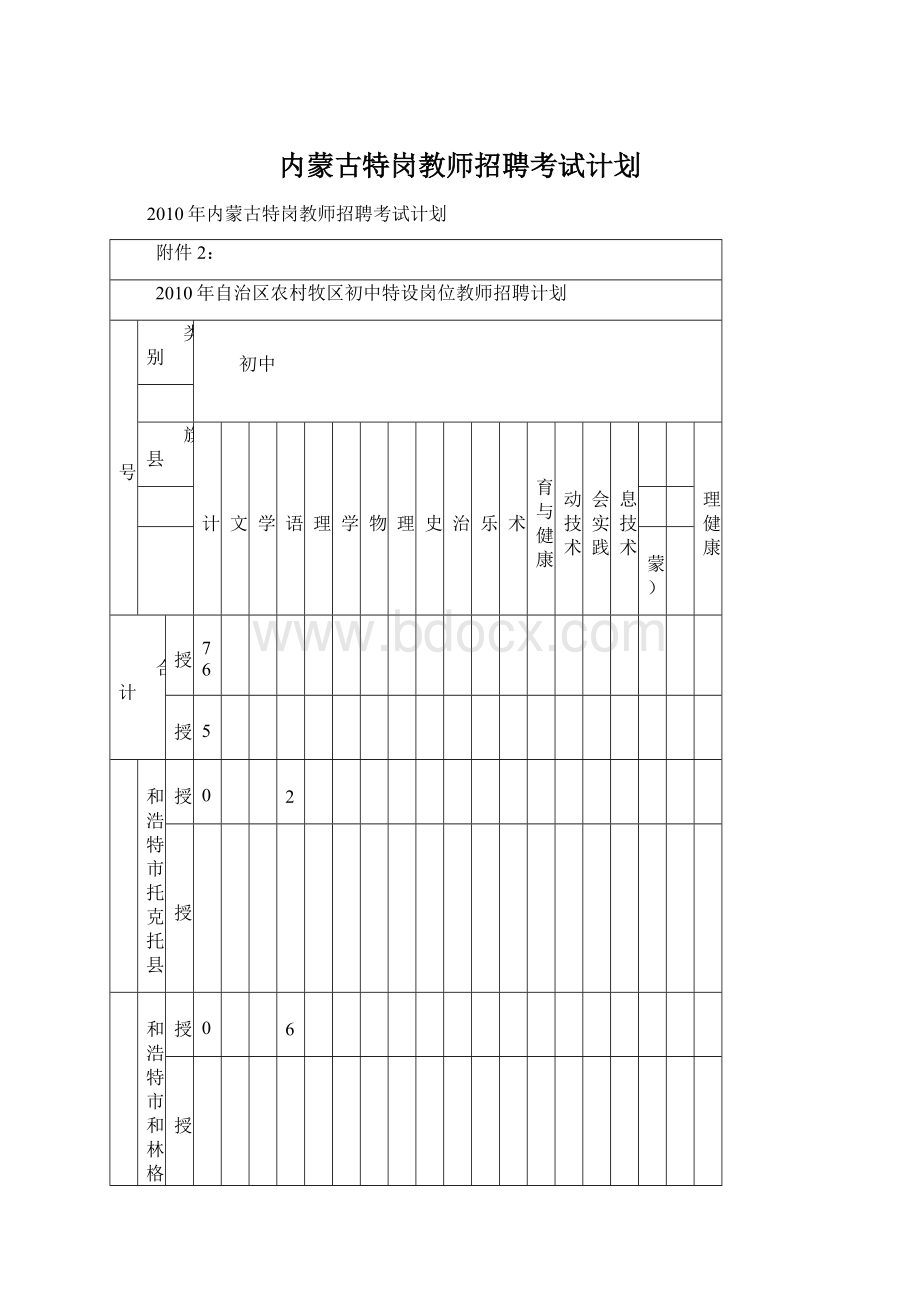 内蒙古特岗教师招聘考试计划.docx_第1页