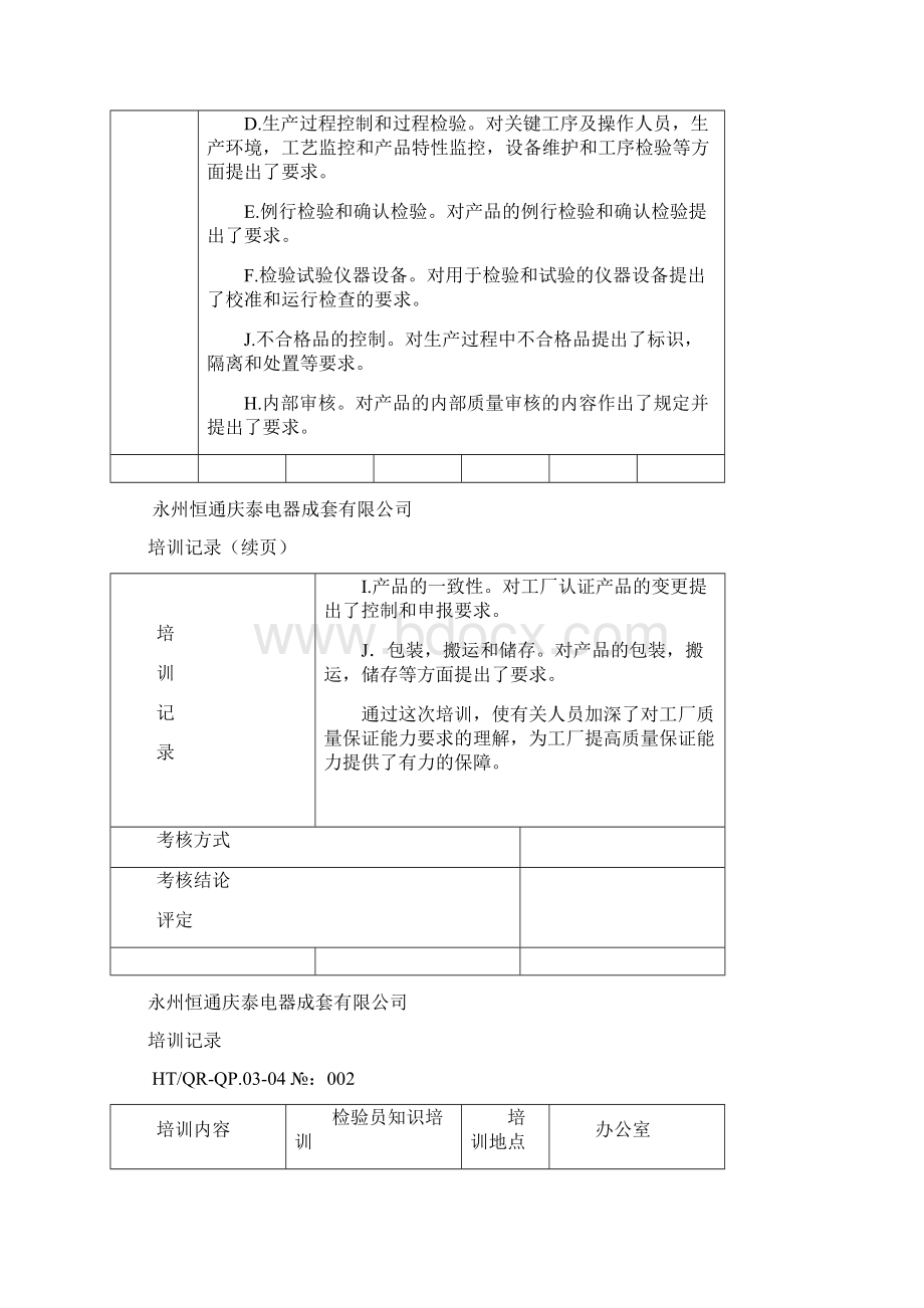 培训记录样本.docx_第2页