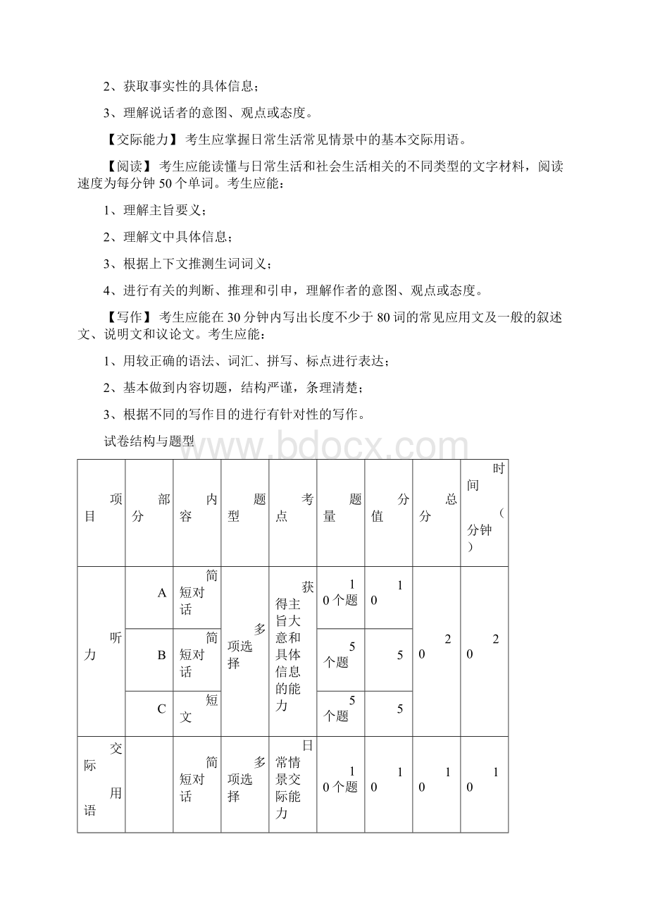 英语II2学习资料.docx_第2页