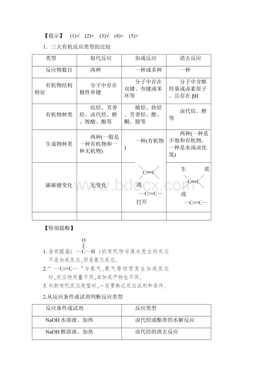 高中化学 有机化学反应类型第1课时有机化学反应的主要类型学案 鲁科版.docx_第3页