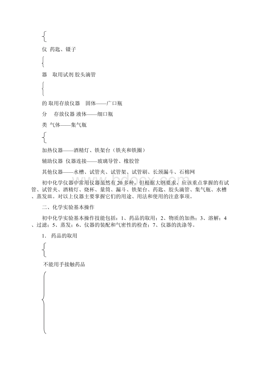 中考化学实验知识要点专题一化学实验免费下载Word文件下载.docx_第2页