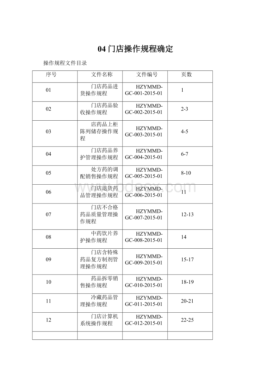 04门店操作规程确定Word格式.docx