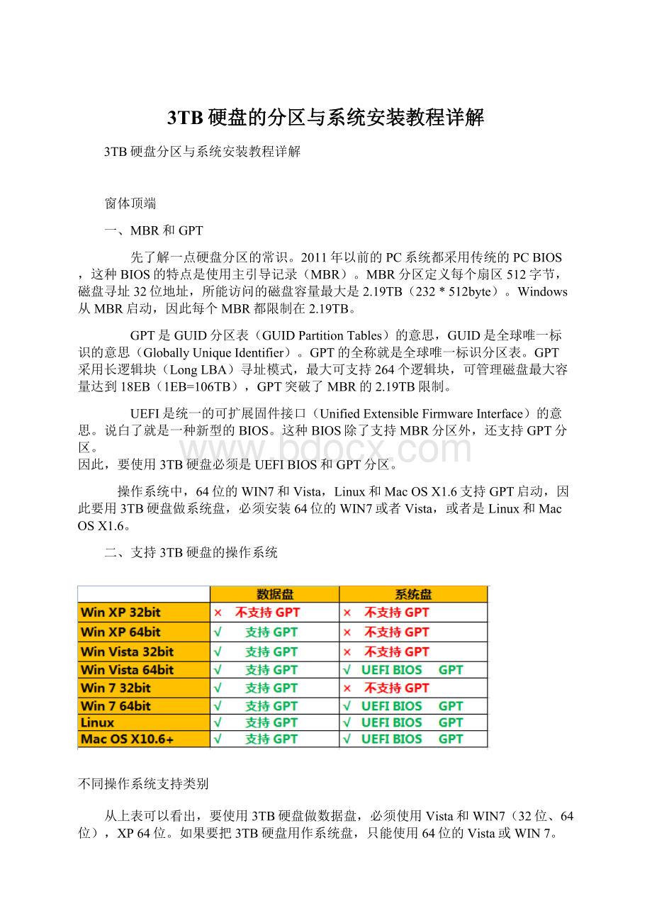 3TB硬盘的分区与系统安装教程详解Word文档格式.docx_第1页