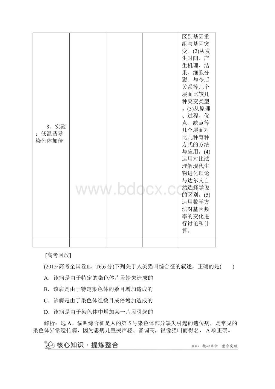 高三生物二轮复习 专题突破四 第3讲 变异育种和进化强化训练Word格式文档下载.docx_第2页