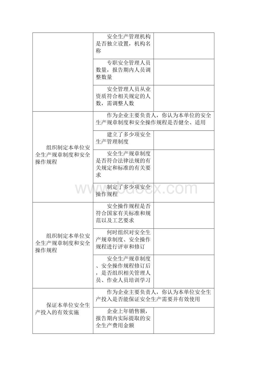 化工生产企业主要负责人安全生产履职情况报告表Word文档下载推荐.docx_第2页