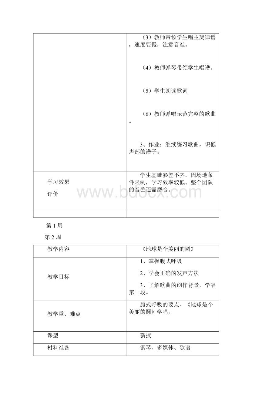 合唱课教案Word文件下载.docx_第2页