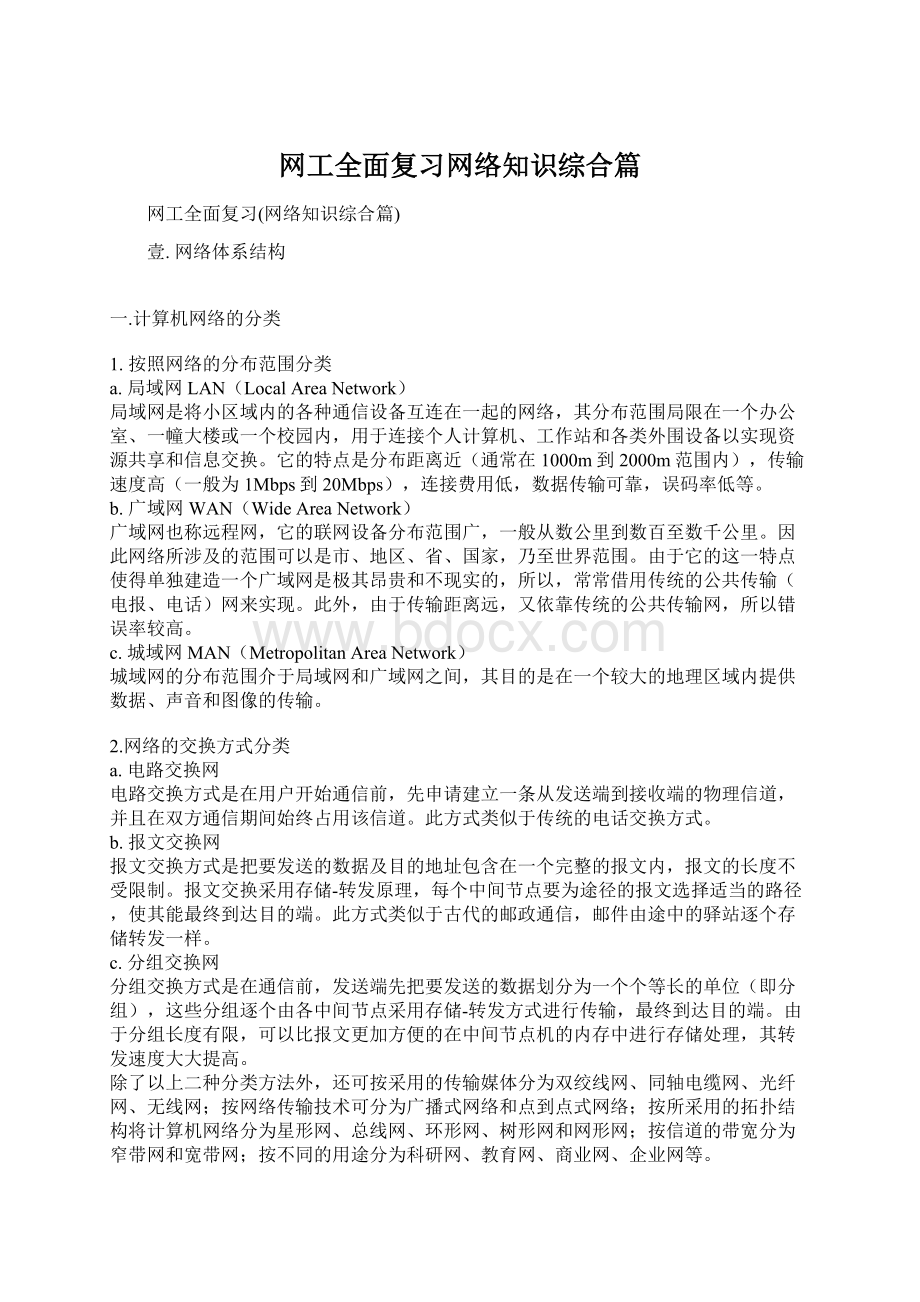 网工全面复习网络知识综合篇.docx