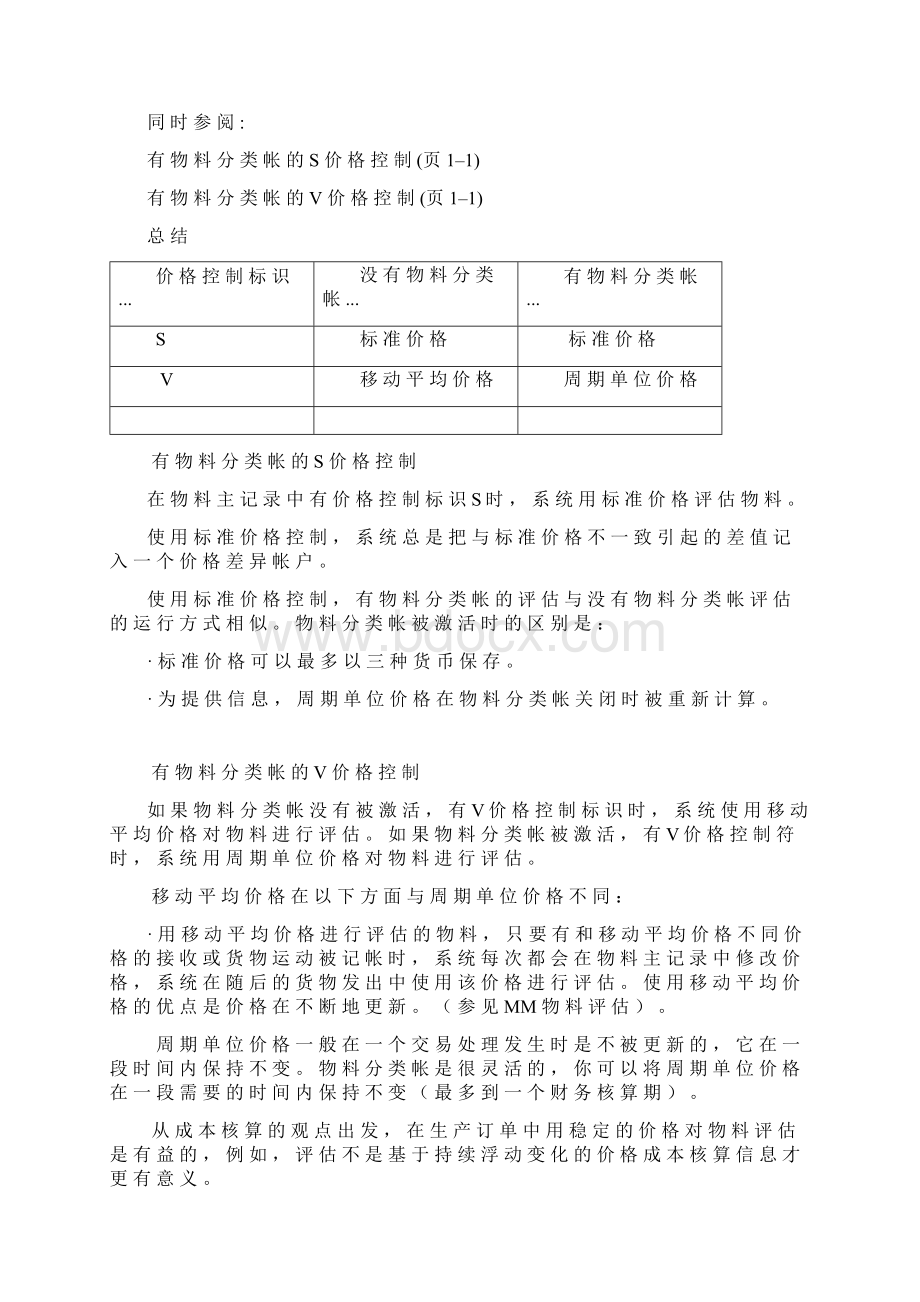 物料分类账.docx_第3页