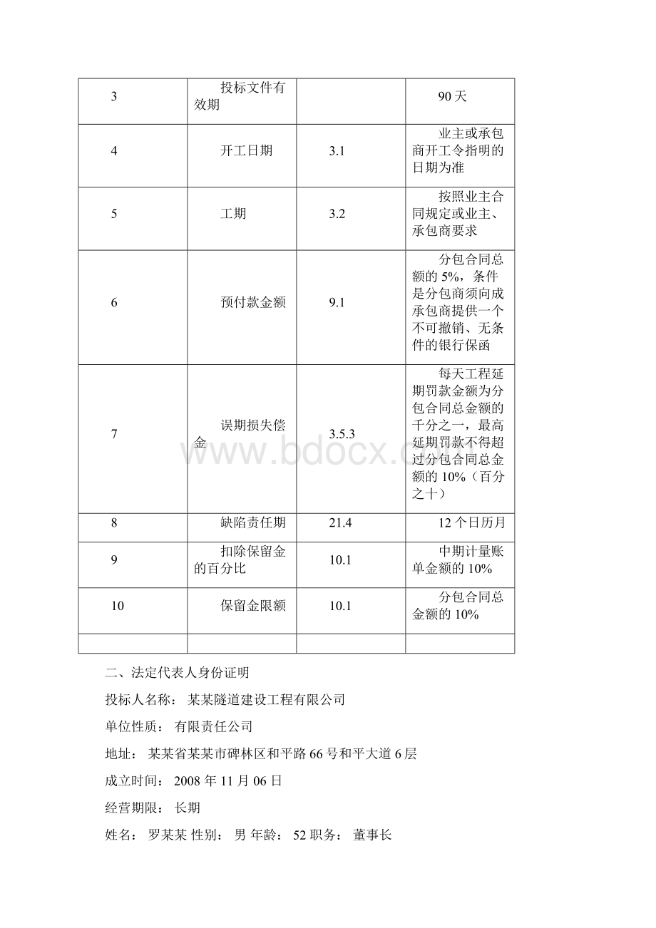 公路建设项目土石方及路基工程投标书.docx_第3页