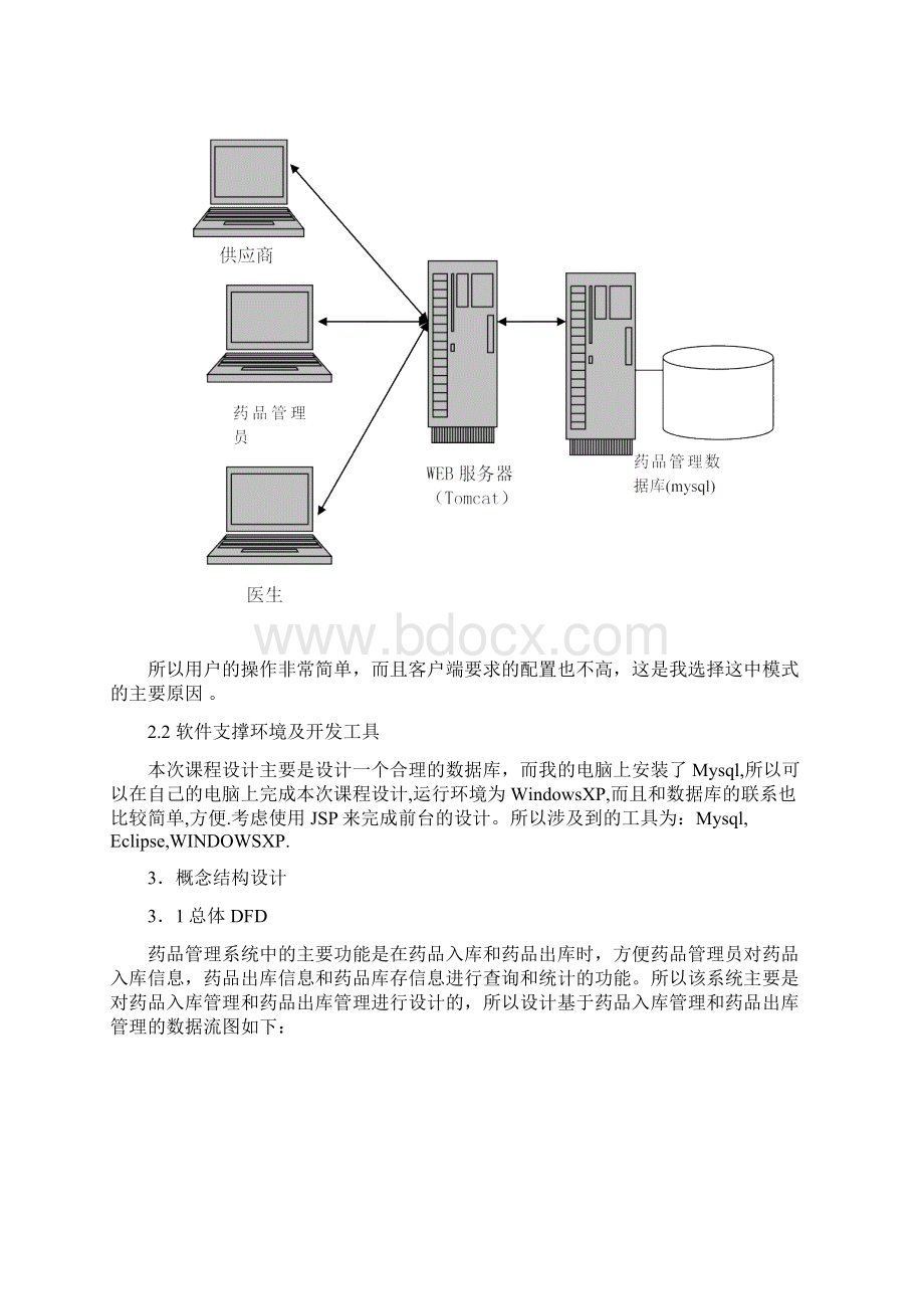 医院药房管理系统.docx_第3页