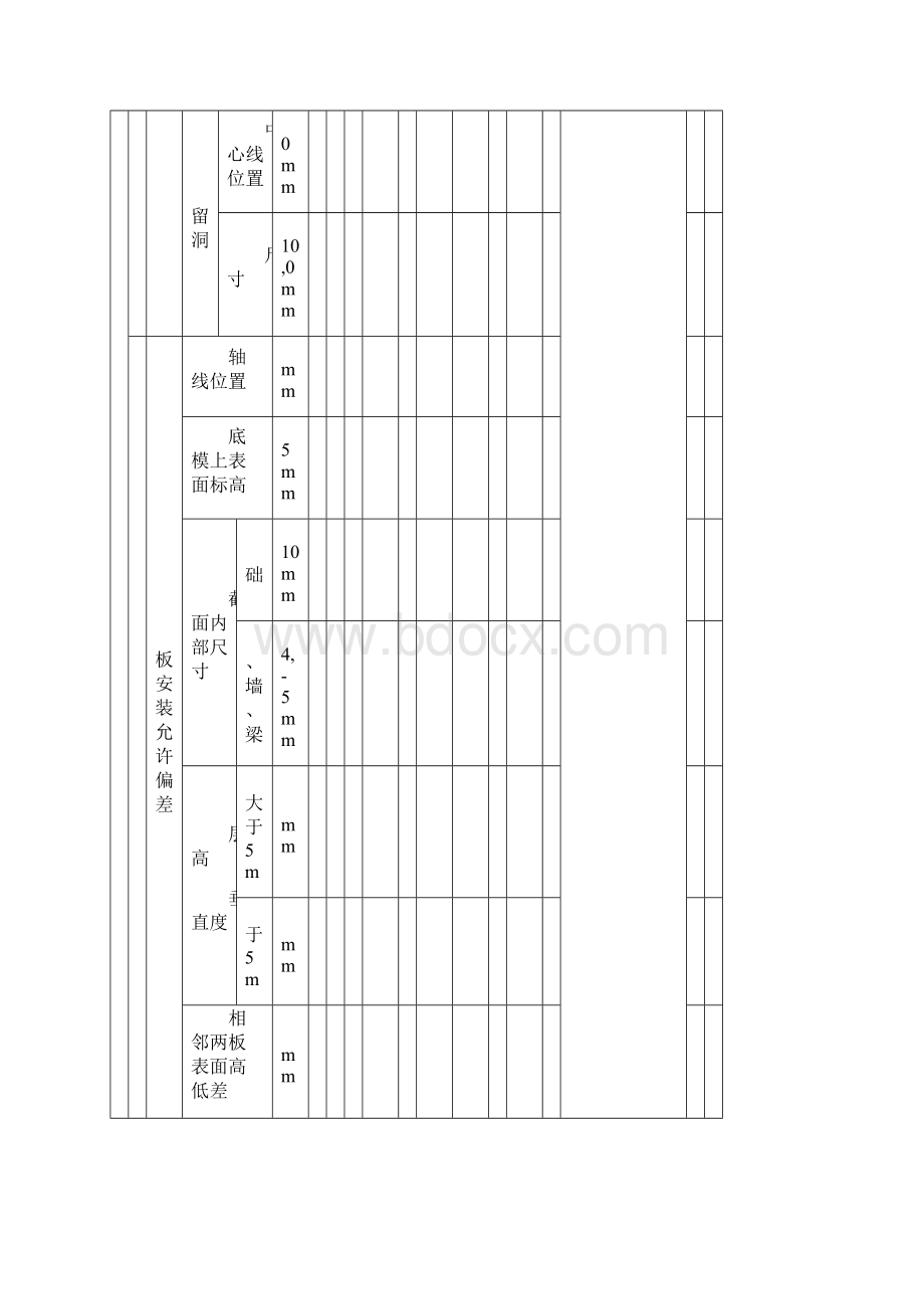 砼基础子分部.docx_第3页