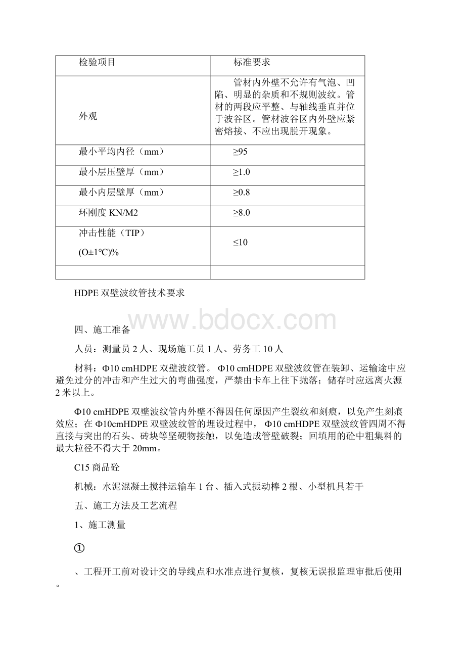 路面排水管涵施工方案Word格式.docx_第3页