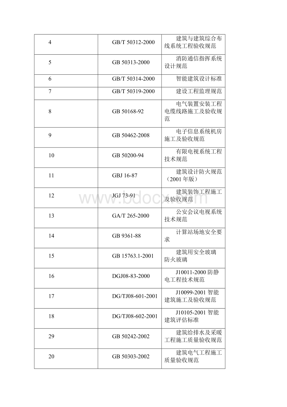 交通银行洛阳分行鞍山中心医院Word格式文档下载.docx_第3页