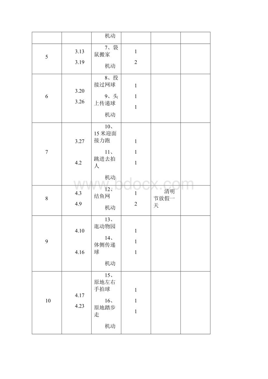 小学一年级下学期体育全册.docx_第3页