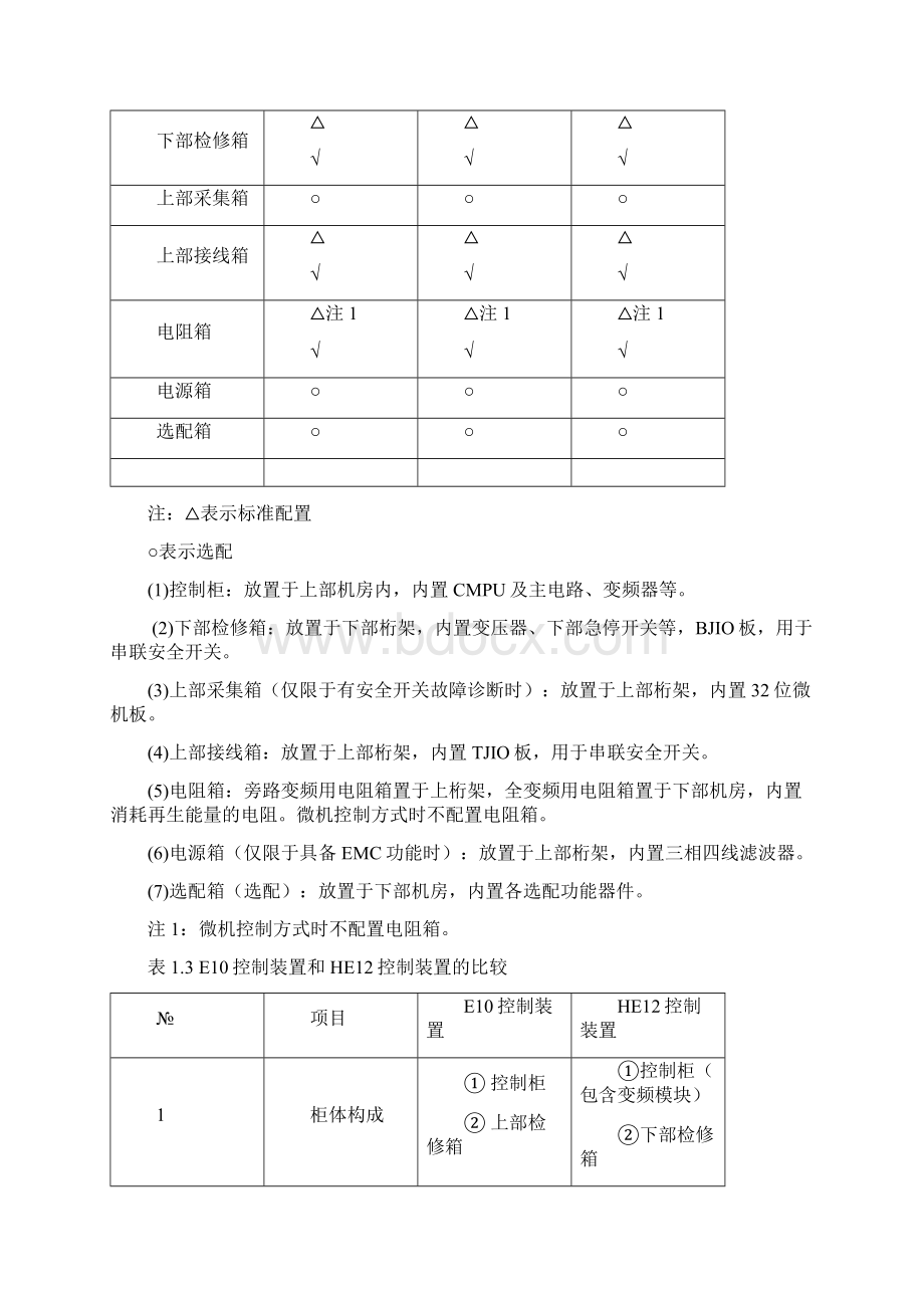 HE12控制装置维保手册.docx_第3页