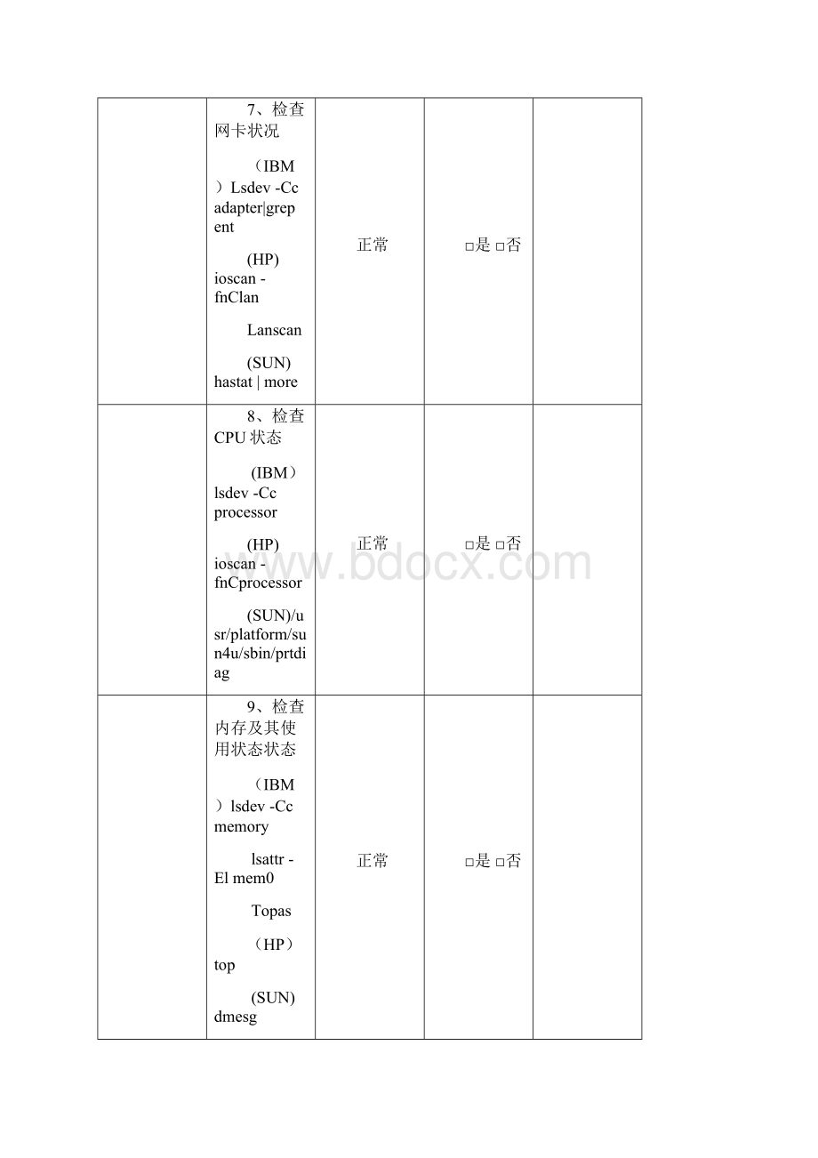 M26现场调测记录表IIN.docx_第3页