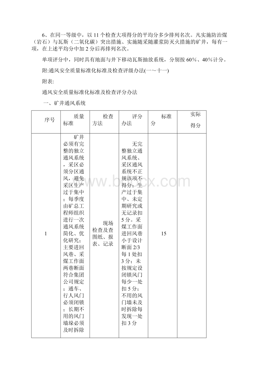 通风安全质量标准化标准文档格式.docx_第2页