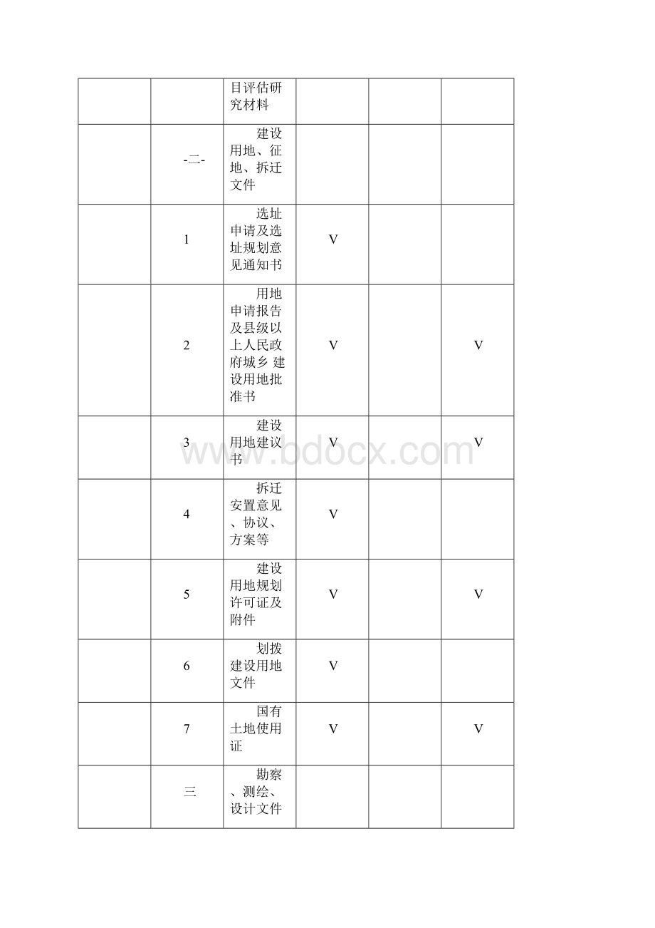 建筑工程文件归档范围.docx_第2页