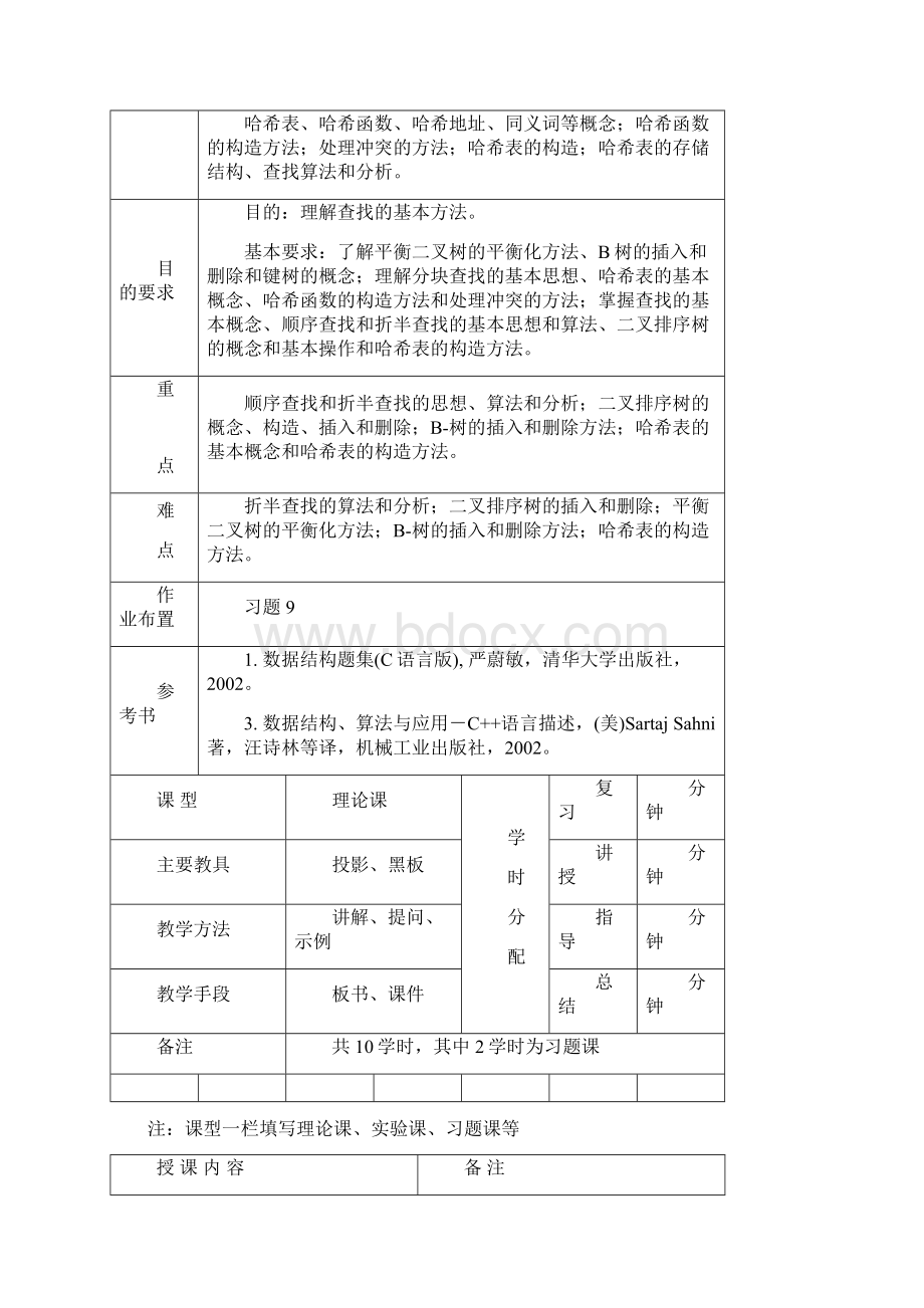 数据结构授课教案第8章查找.docx_第2页