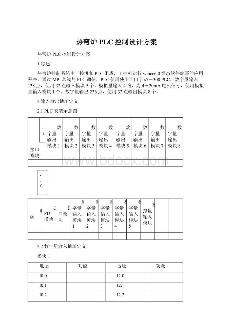 热弯炉PLC控制设计方案Word格式.docx