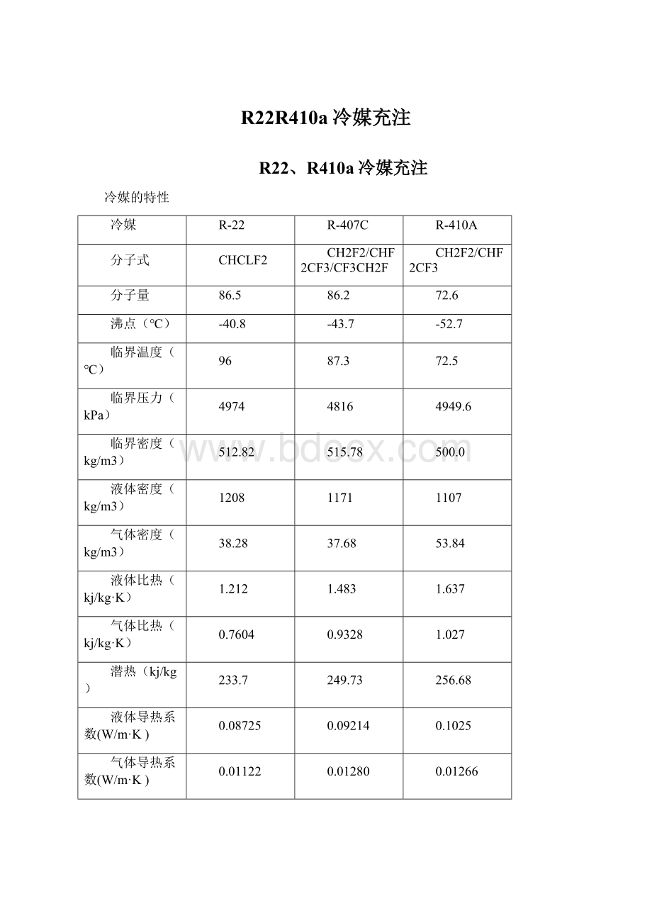 R22R410a冷媒充注文档格式.docx_第1页