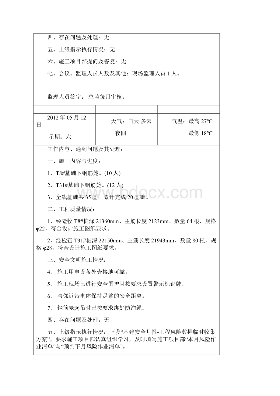 输电线路监理日志规范填写.docx_第3页