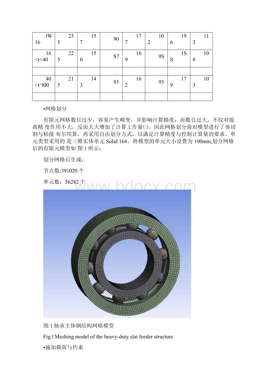 基于ANSYSWORKBENCH轴承的模态分析.docx_第2页