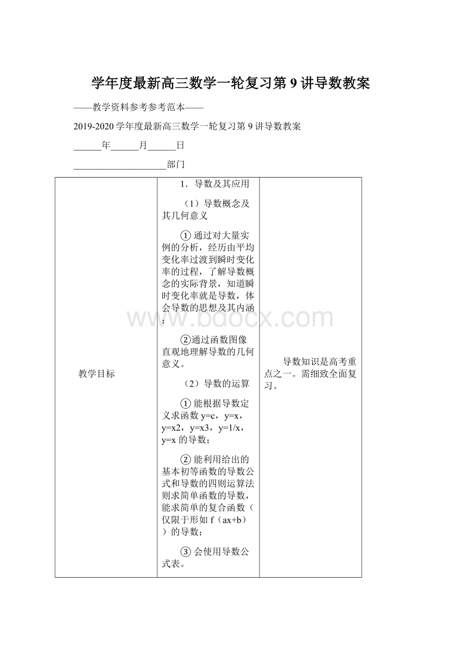 学年度最新高三数学一轮复习第9讲导数教案Word文件下载.docx