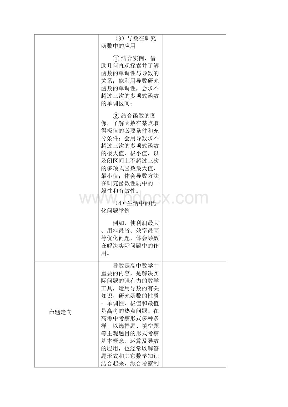 学年度最新高三数学一轮复习第9讲导数教案Word文件下载.docx_第2页