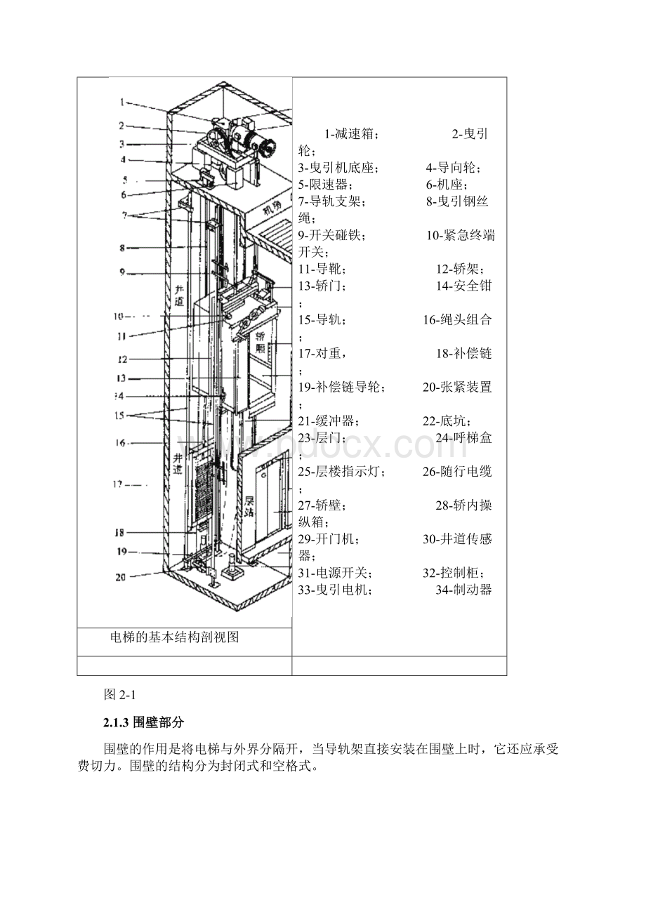 典型机电一体化系统产品Word文件下载.docx_第3页