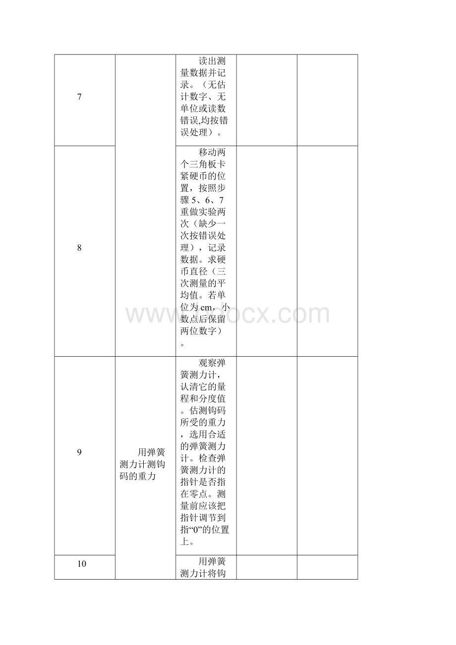 初中物理实验操作考试等级评定表A文档格式.docx_第3页