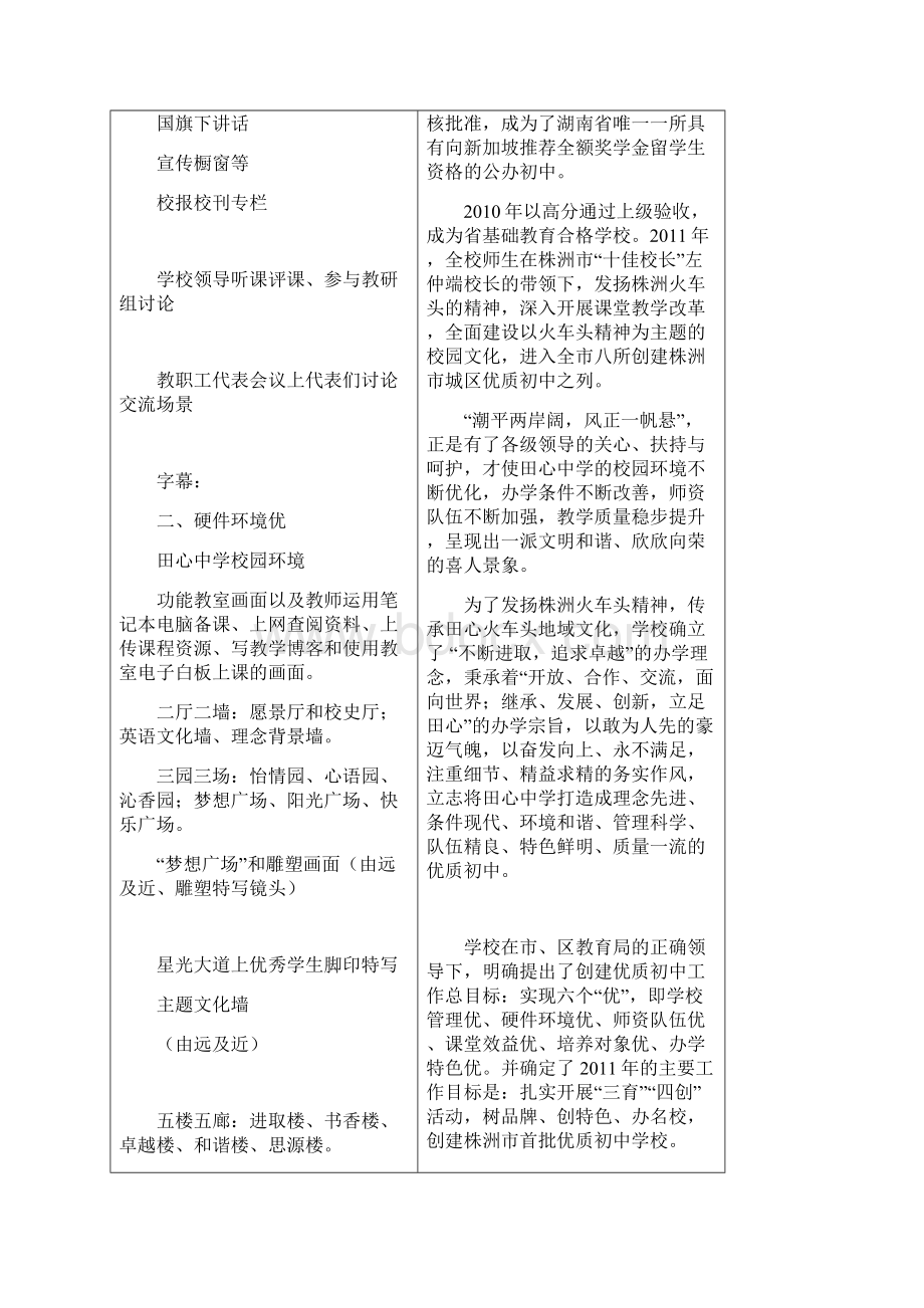 进入快车道的田心中学解说词.docx_第3页