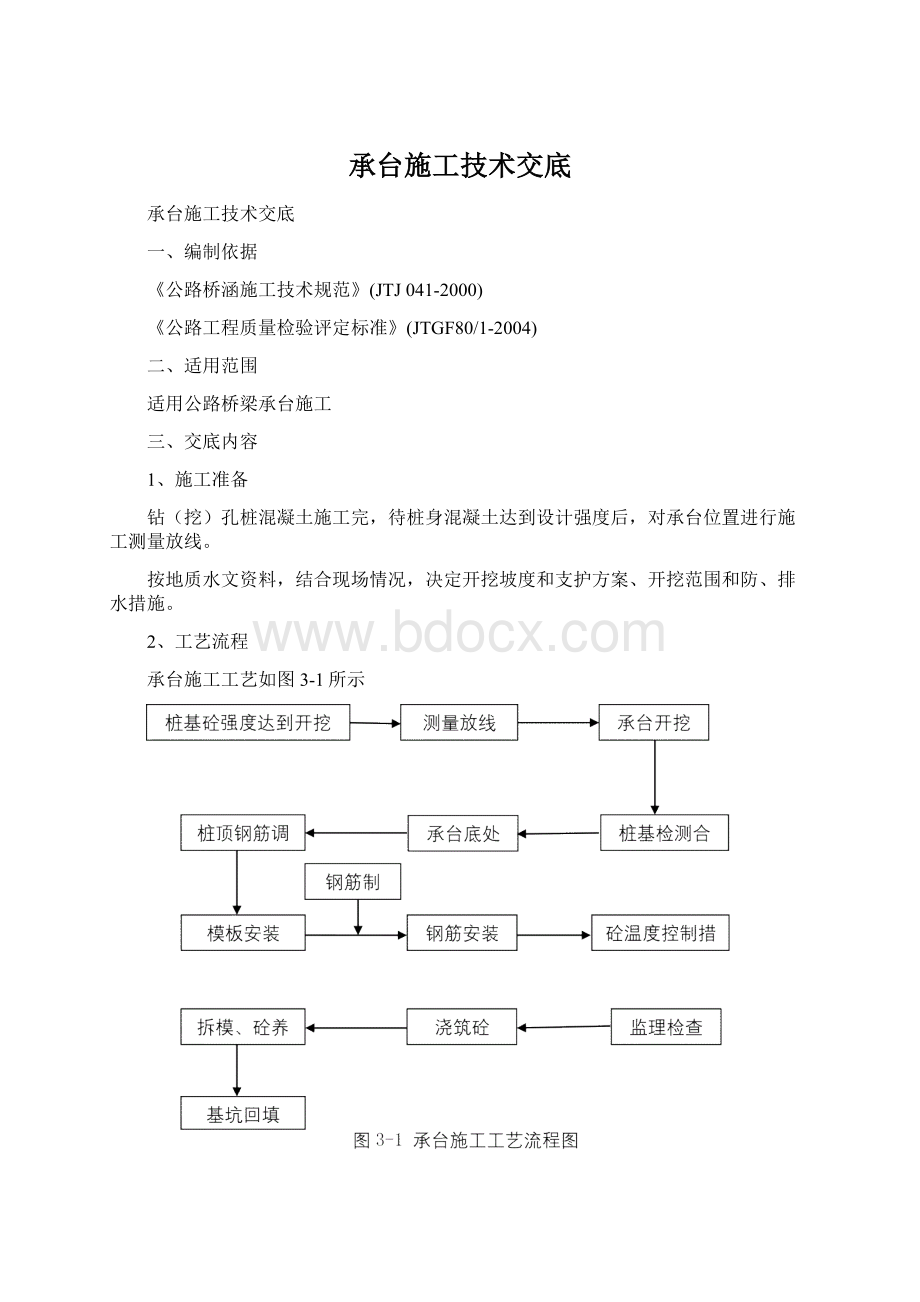 承台施工技术交底.docx