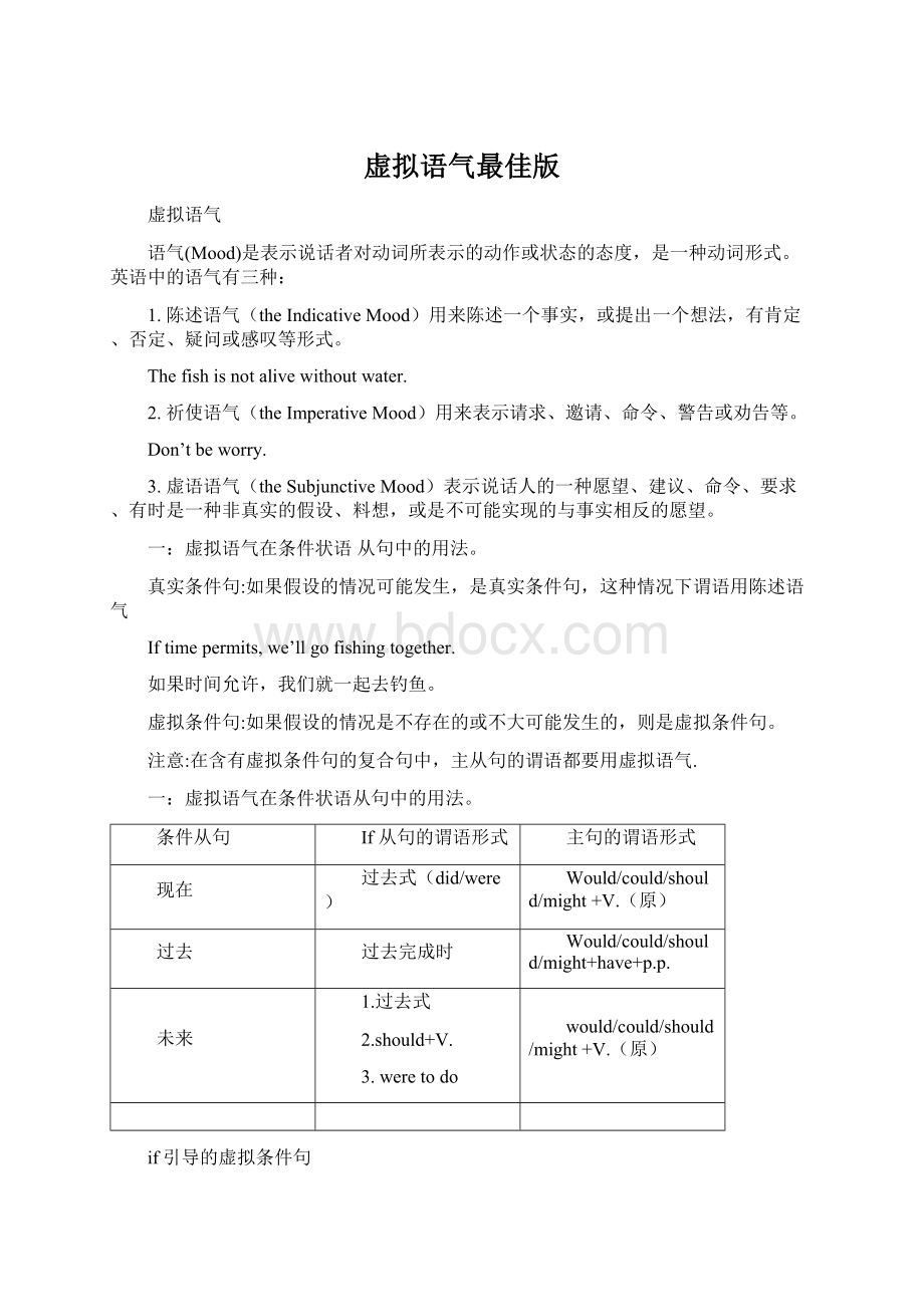 虚拟语气最佳版.docx_第1页