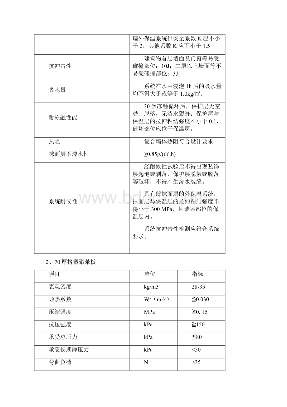 挤塑板外墙外保温施工Word格式.docx_第3页