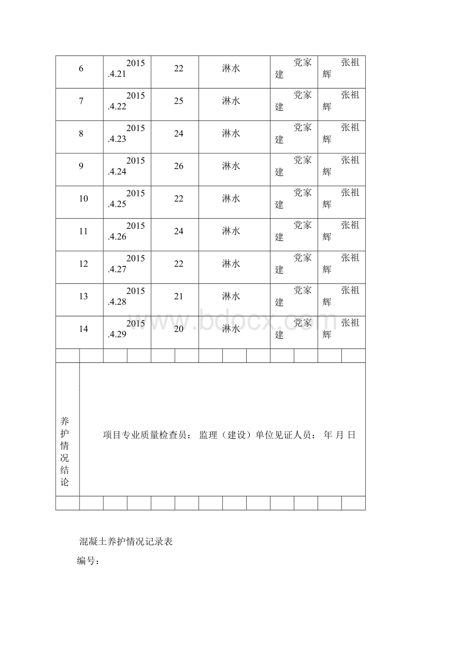 混凝土养护记录表.docx_第2页