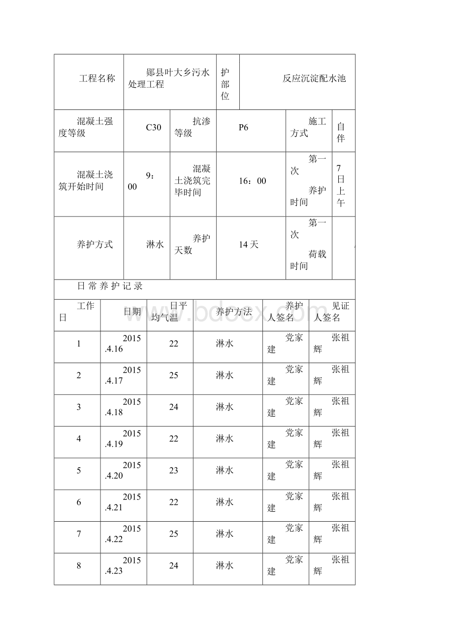 混凝土养护记录表.docx_第3页