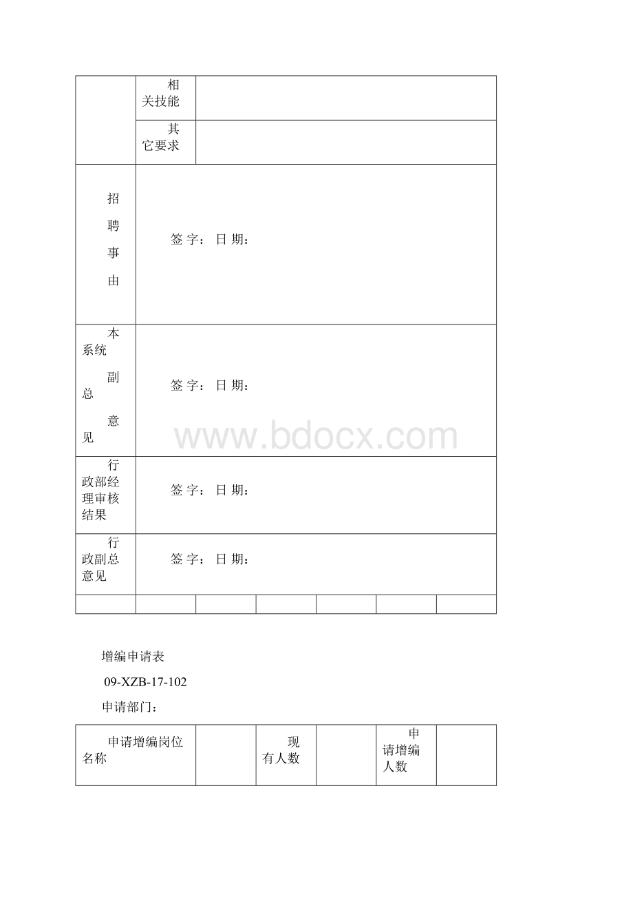 人力资源套表文档格式.docx_第2页