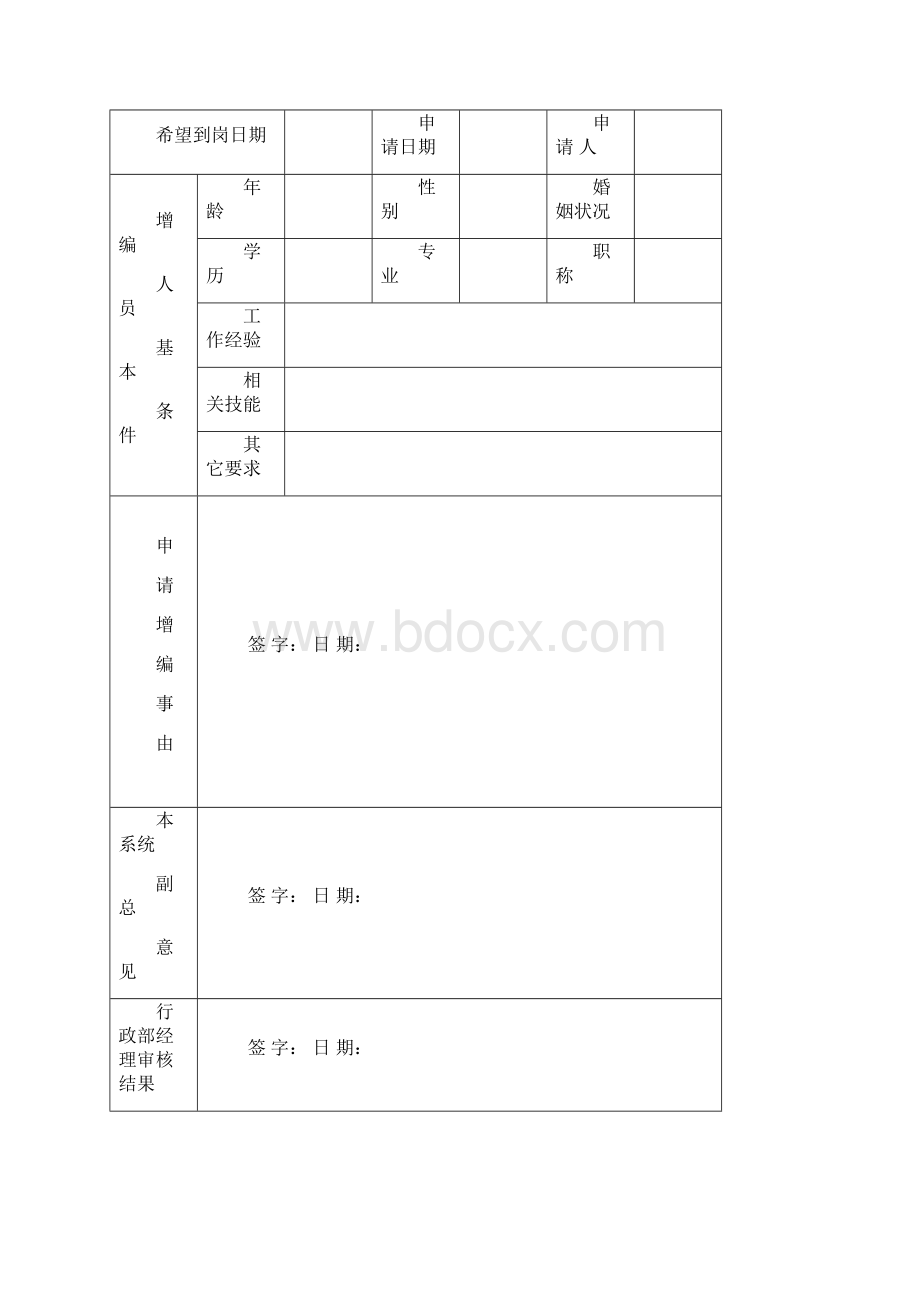 人力资源套表.docx_第3页