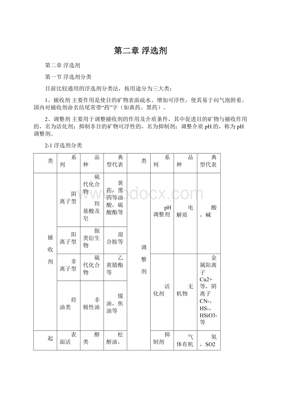 第二章浮选剂Word下载.docx_第1页