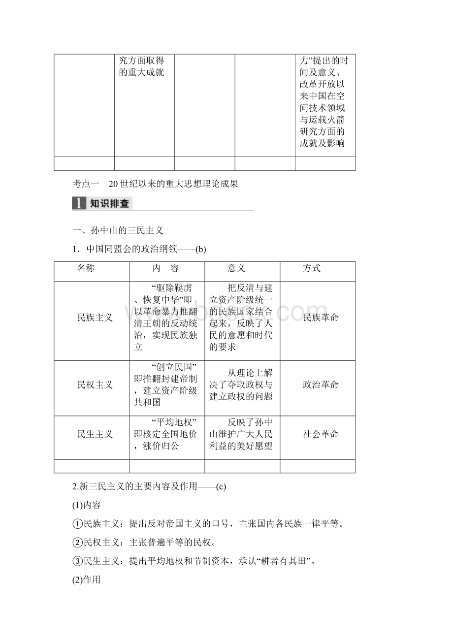 届高考历史二轮复习阶段三现代的中国与西方世界专题二十现代中国的思想与科技文艺.docx_第3页